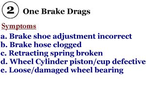Brake master cylinder troubleshoot