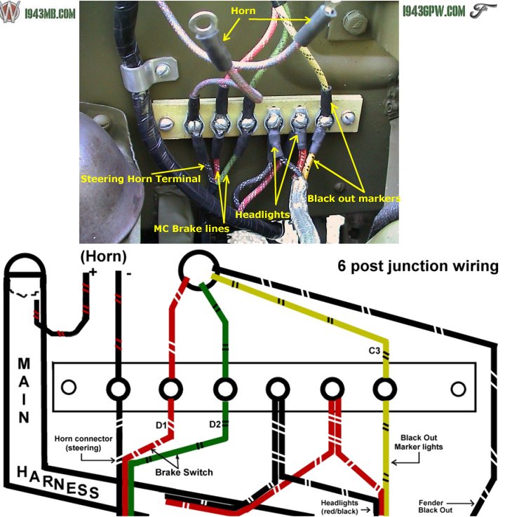 Willys Jeep Pickup Wiring Diagram from www.1942mb.com