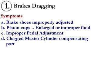 1941 Ford brake problems #3