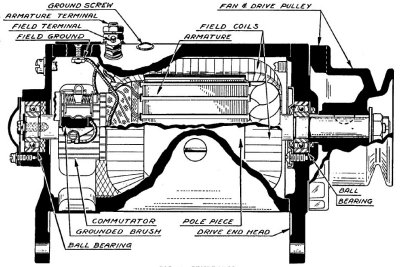 Ford 6 volt generator rebuild kit #5