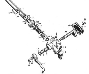 1940 Ford steering box adjustment #3