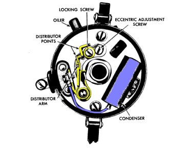 How to replace ford points and condenser #9
